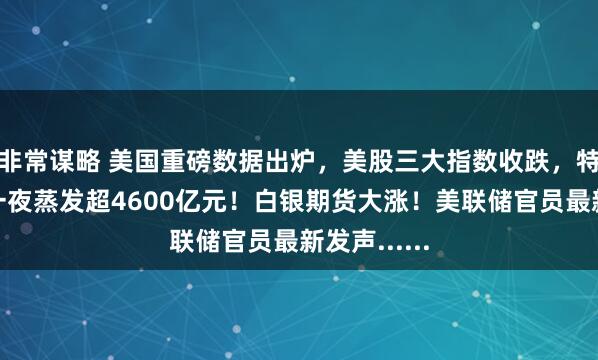 非常谋略 美国重磅数据出炉，美股三大指数收跌，特斯拉市值一夜蒸发超4600亿元！白银期货大涨！美联储官员最新发声......