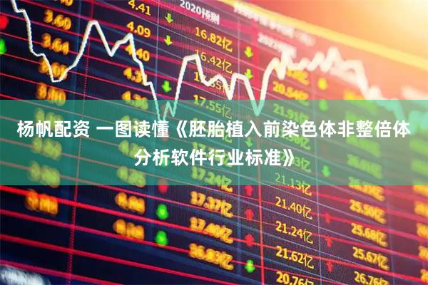 杨帆配资 一图读懂《胚胎植入前染色体非整倍体分析软件行业标准》
